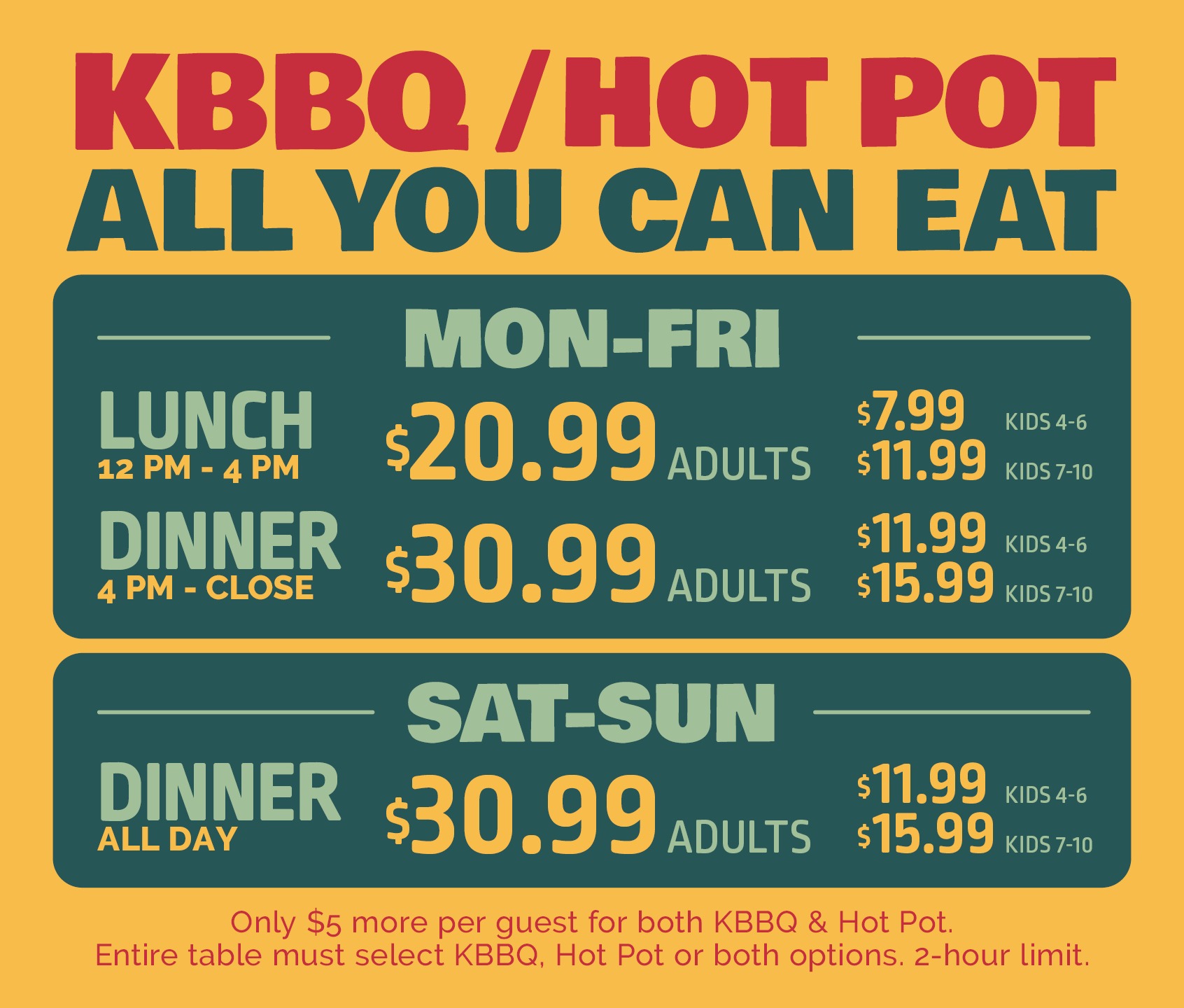KPOT_WebsitePriceChart_TomsRiverNJ kpot price chart